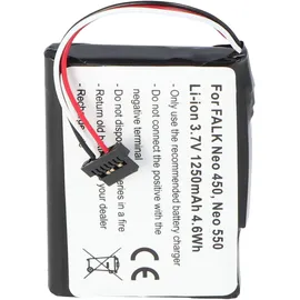 AccuCell Akku passend für den FALK Neo 450 Akku Neo 550 mit 3,7V und 1250mAh