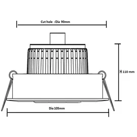 efectoLED Einbaustrahler 15W Rund Schwarz
