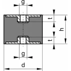 Gummi-Metall-Puffer Ausführung C M12, C75 x 50mm