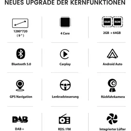 Awesafe Radio für BMW 3 Series E46 1998-2006 CarPlay Android Auto Navi Lenkradsteuerung Bluetooth RDS WIFI DSP GPS DAB+ 64GB