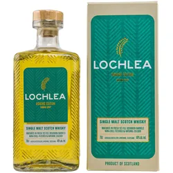 Lochlea Sowing 2nd Crop