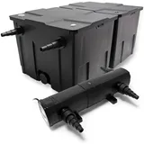 Wiltec Bio Teichfilter 60000 l 24W Set UVC