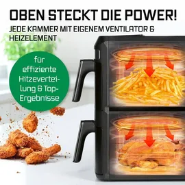 GOURMETmaxx FryUp XL Heißluftfritteuse schwarz