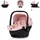 Chipolino Pearl Rosa