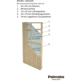 Palmako Einzelgarage Andre 5,57 x 5,76 m beige mit Seitenwand