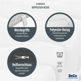 Beco Blue Vision 90 x 200 cm H2/H4