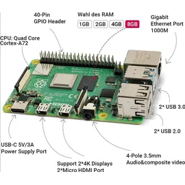 Raspberry Pi 4 Model B 8 GB