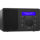 Renkforce IR-MONO1