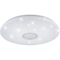 LED Decken Leuchte Wohnraum Sternen Himmel Effekt Lampe Dimmer FERNBEDIENUNG
