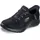 SKECHERS Slip-ins: Summits - Classy Night Black/Roségold 39