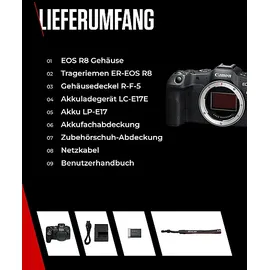 Canon EOS R8 Body