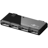 goobay USB 2.0 Hi-Speed HUB - zum Verbinden von bis zu 4 Port Mini USB, schwarz