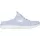 SKECHERS Summits-Simply Sweet Hellblau 39