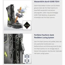 Haix Fire Flash Gamma UK 9,5 - EU 44