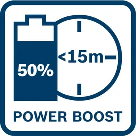 Bosch Professional Set ProCore 18V Li-Ion 2 x 8,0 Ah