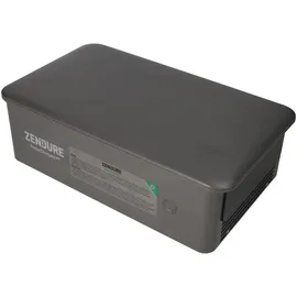 Zendure Ace 1500
