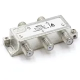 TRIAX SCS 4