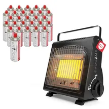evocamp Campingheizung Tragbar 1,7 kW mit Piezozündung