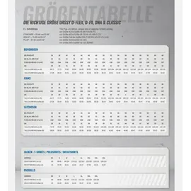 DASSY Helix Arbeitshose Stretch LEHMBRAUN/ANTHRAZITGRAU