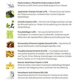 Is Clinical Moisturizing Complex 50 ml