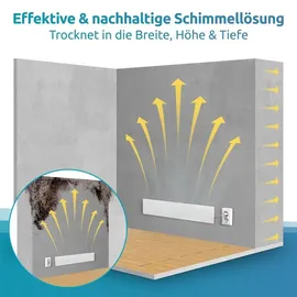 Technaxx Schimmel Dry M2 Luftentfeuchter