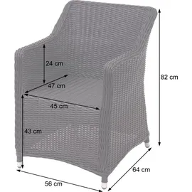 MCW Poly-Rattan Garnitur 5-tlg. Anthrazit