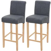 Proregal 2er-Set Barhocker gepolstert mit Lehne Sitzhöhe 75cm Holz Dunkelgrau helle Beine Stoff/Textil Barstuhl Tresenhocker