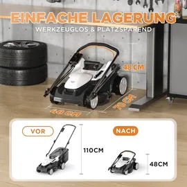 LiTHELi U20 Akku-Rasenmäher inkl. 2 x 4,0 Ah Akku