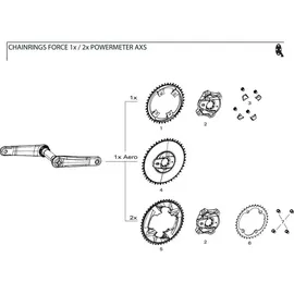 Sram Kettenblattschraubensatz Schwarz