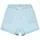 Roxy Call On Me Light Blue 140