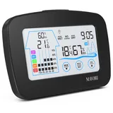 MAVORI® Digitale Funk Wetterstation mit Außensensor - Hygrometer & Thermometer für innen und außen mit Funkuhr - 2in1 Temperaturmessgerät und Feuchtigkeitsmessgerät