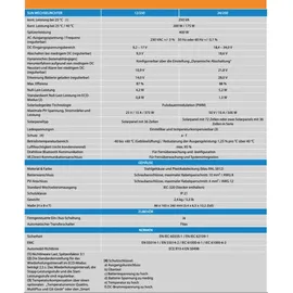 Victron Energy Sun 12/250-15 IEC