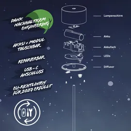 Briloner Tischlampe Salbeigrün