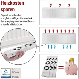EMOS Heizung-Ventilator Starterset TRIO 3 Stück Heizgebläse inkl. Temperatursensor mit Regler Luftdurchsatz 36 m3/h pro Ventilator