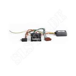 CAN Bus Multimedia Interface Mercedes E-Klasse W211 S211 SLK R171 Radio Adapter