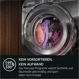 AEG Serie 7000 LR7EA75480 Waschmaschine (8 kg, 1400 U/min)