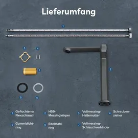 doporro Waschtischarmatur Grau