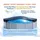 Quick Star Poolabdeckung Rund schwarz 680 cm