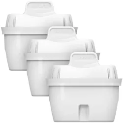 Philips Micro X-Clean + Softening Wasserfilter-Kartuschen