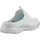 SKECHERS Summits Swift Step