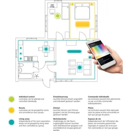 EGLO Fueva-C (32737)