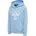 Cuatro Airy Blue 110