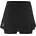Pro Hypervent 2 999000 black XL