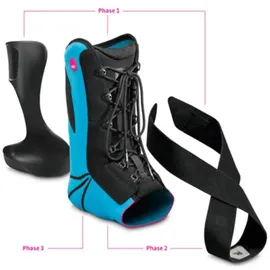 medi Levamed stabili-tri Sprunggelenkorthese 1 St Blau Gr. 2