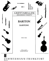 Grifftabelle für Bariton in B