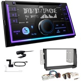 JVC 2-DIN MP3 Autoradio Bluetooth DAB+ für KIA Venga ab 2009 schwarz