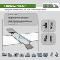 Trutzholm Vordach 150 x 90 cm grau