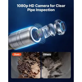 Vevor Endoskopkamera 20m 1080p HD IP68 mit WLAN und 12 LEDs