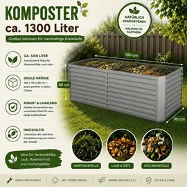 Vicco Komposter Silber, 180 x 90 cm, Gartenzubehör, Gartenpflege, Gartengeräte