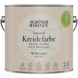 Wandfarbe Kreidefarbe Schöner Wohnen Kühles Grau 2,5L + Farbroller-Set